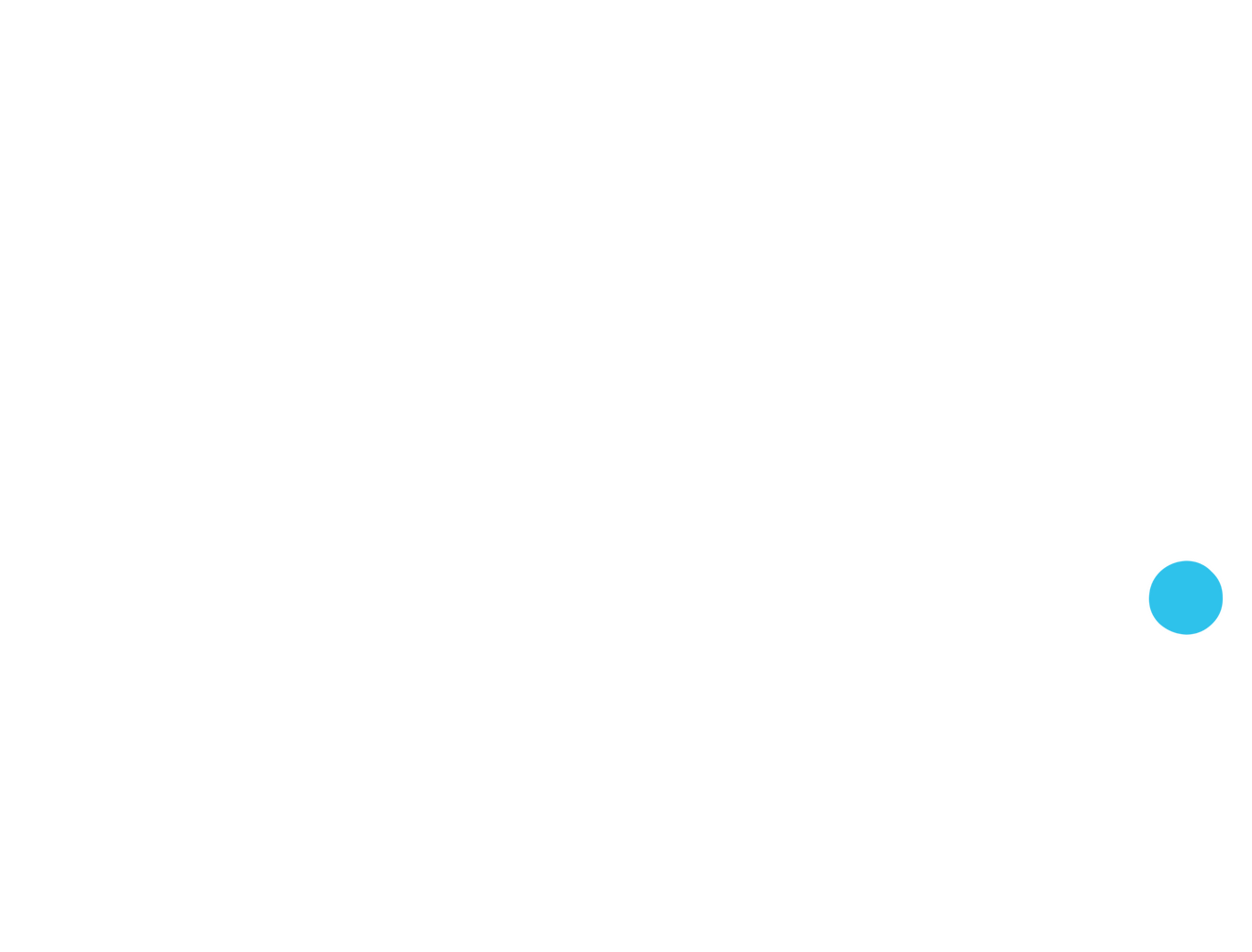 UX Services differently